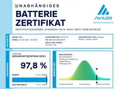 Goldgrube GmbH