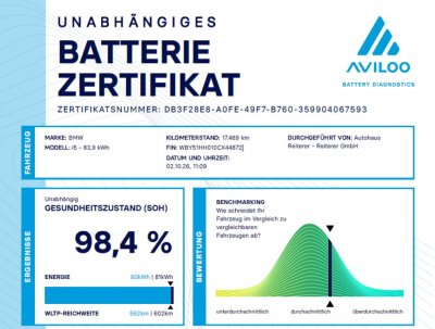 Goldgrube GmbH