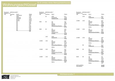 Goldgrube GmbH