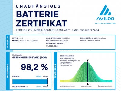 Goldgrube GmbH