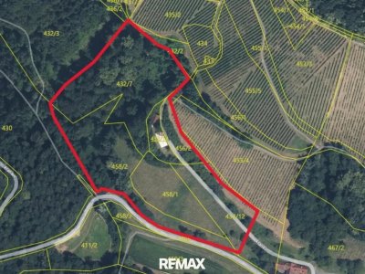 Goldgrube GmbH