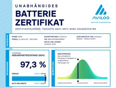 Goldgrube GmbH
