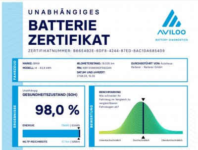 Goldgrube GmbH
