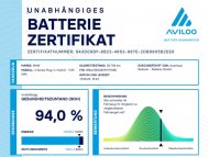 Goldgrube GmbH