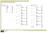 Goldgrube GmbH