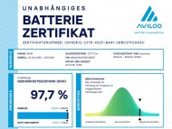 Goldgrube GmbH