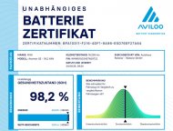 Goldgrube GmbH
