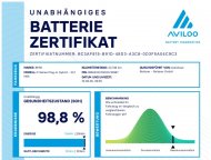 Goldgrube GmbH