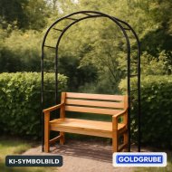 Goldgrube GmbH