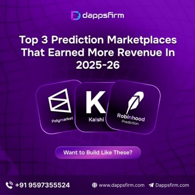 Inserat Enterprise-Grade Prediction Market Clone