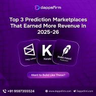 Inserat Enterprise-Grade Prediction Market Clone