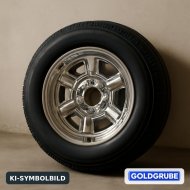 Inserat Chromfelgen für Suzuki Jimny