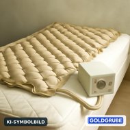 Inserat Medizinische Wechseldruckmatratze