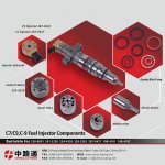 Inserat denso einspritzpumpen ersatzteile