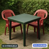 Inserat Gartenmöbel