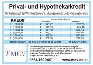 Inserat MCV Privat- und Hypothekarkredit