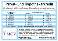 Inserat MCV Pravat- und Hypothekarkredit!