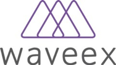 Inserat Waveex Austria Inserat Waveex Austria